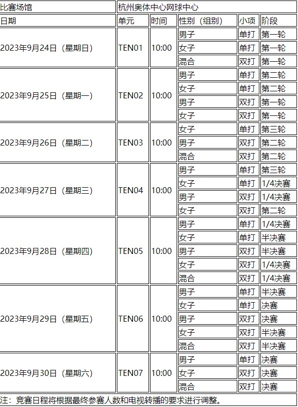 杭州亚运会比赛赛程时间表(网球)